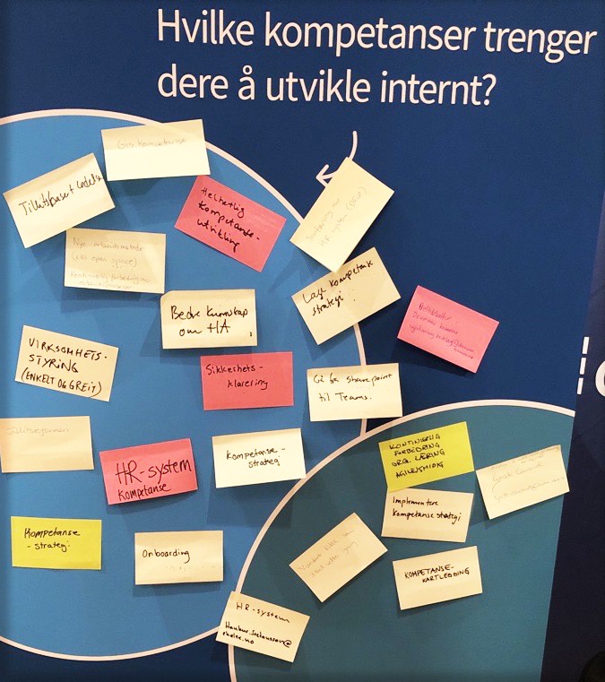 plakat med lapper som viser idemyldring